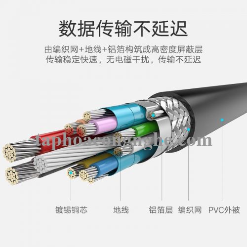 Ugreen 30125 0.5M màu Đen Cáp tín hiệu nối dài USB 3.0 cao cấp US129 30030125